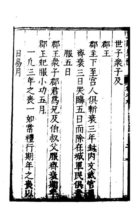 【王国典礼】六 - 朱勤美.pdf