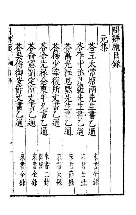 【问辨牍】一 - 管志道.pdf