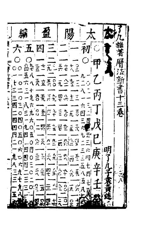 【了凡杂着】八 - 袁黄.pdf