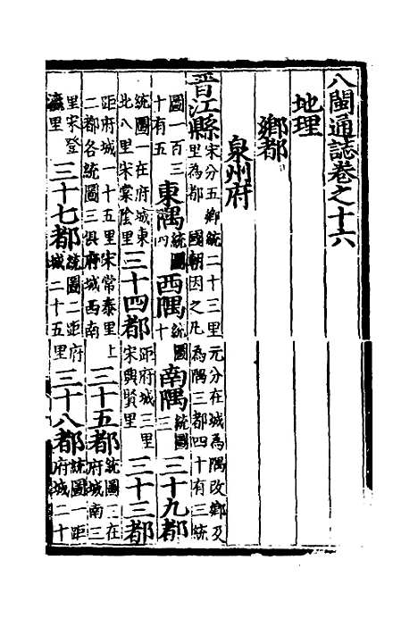 【八闽通志】九 - 黄仲昭纂修.pdf