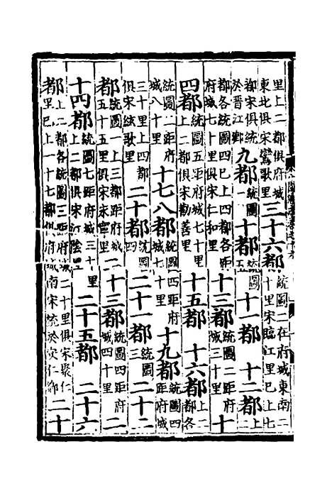 【八闽通志】九 - 黄仲昭纂修.pdf