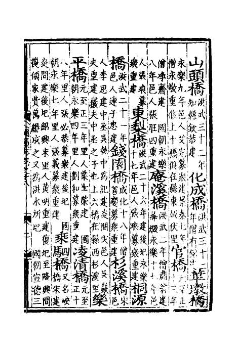 【八闽通志】十 - 黄仲昭纂修.pdf