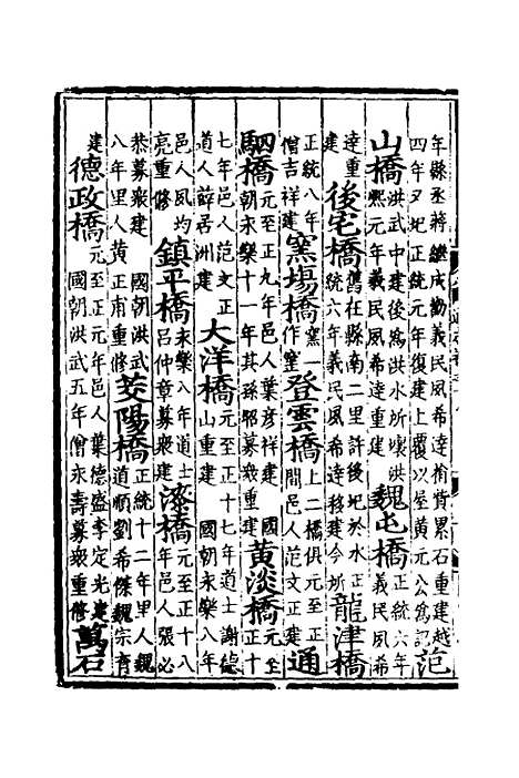 【八闽通志】十 - 黄仲昭纂修.pdf