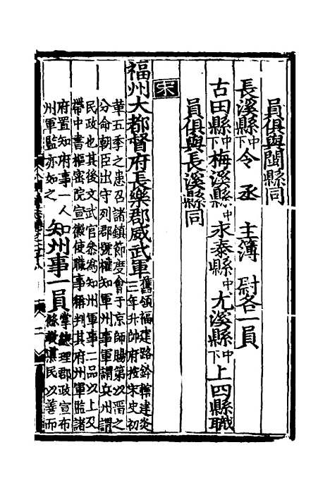 【八闽通志】十五 - 黄仲昭纂修.pdf