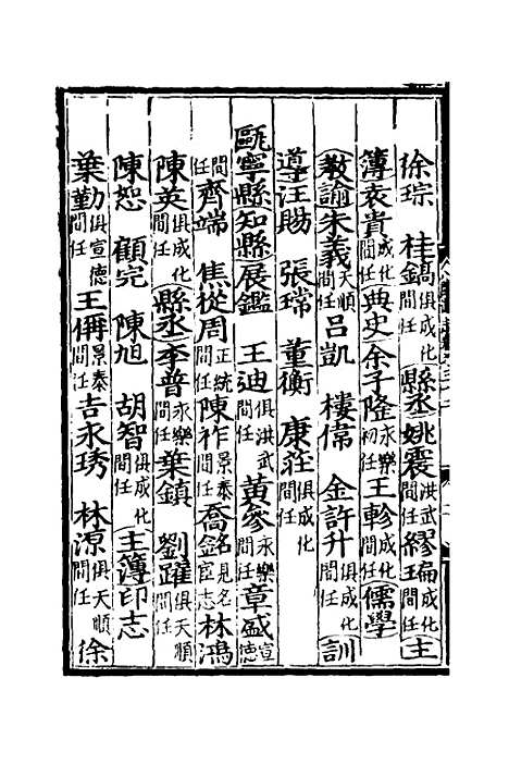 【八闽通志】十八 - 黄仲昭纂修.pdf