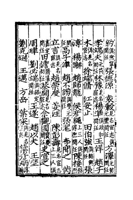 【八闽通志】二十一 - 黄仲昭纂修.pdf