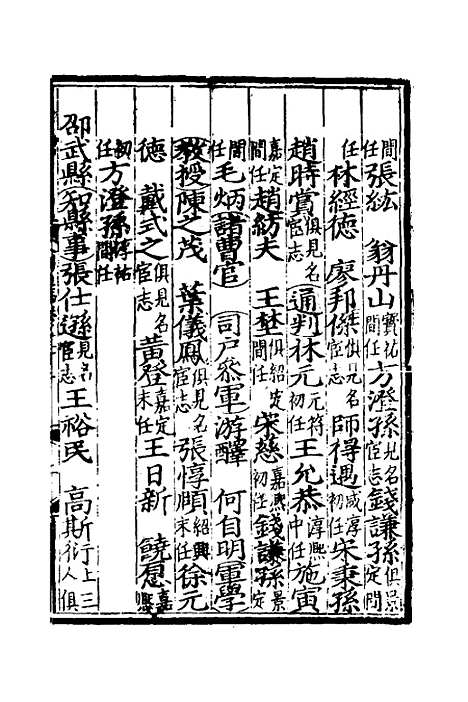 【八闽通志】二十一 - 黄仲昭纂修.pdf