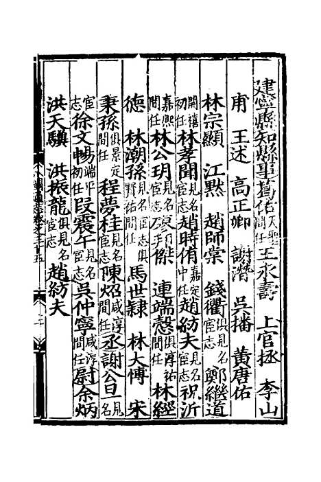 【八闽通志】二十一 - 黄仲昭纂修.pdf