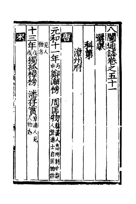 【八闽通志】三十一 - 黄仲昭纂修.pdf