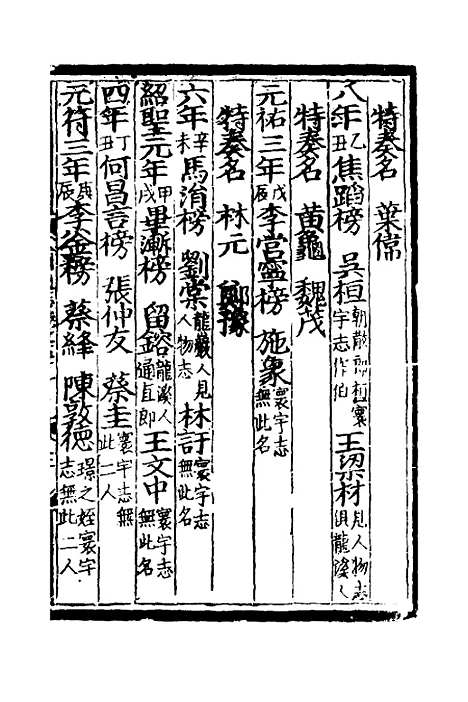 【八闽通志】三十一 - 黄仲昭纂修.pdf