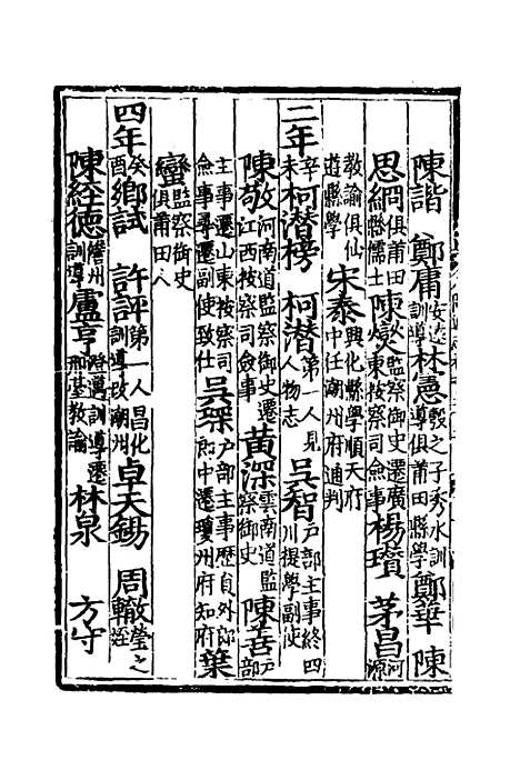 【八闽通志】三十三 - 黄仲昭纂修.pdf