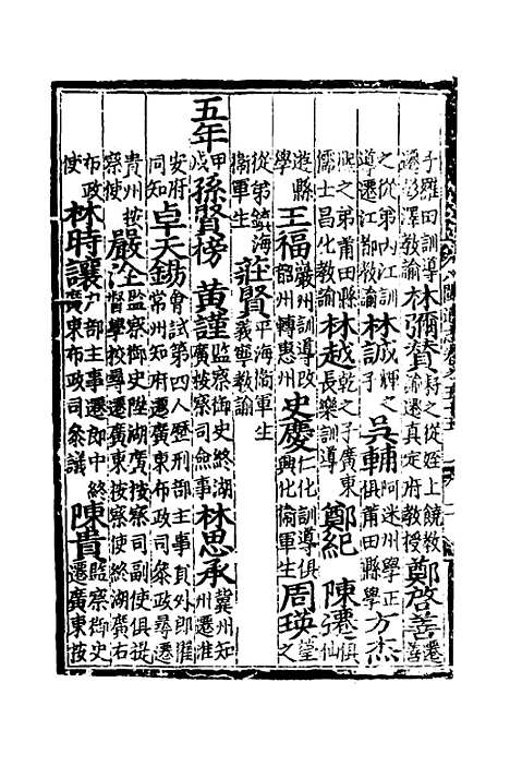 【八闽通志】三十三 - 黄仲昭纂修.pdf