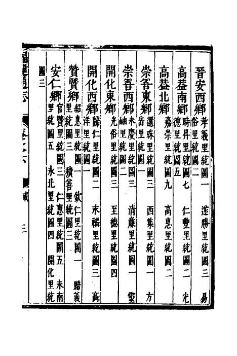 【福建通志】四 - 金鋐、郑开极纂修.pdf