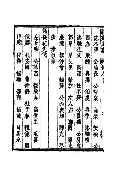 【福建通志】八 - 金鋐、郑开极纂修.pdf