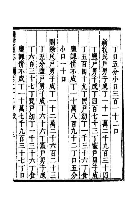 【福建通志】十 - 金鋐、郑开极纂修.pdf