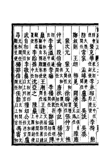 【福建通志】十四 - 金鋐、郑开极纂修.pdf