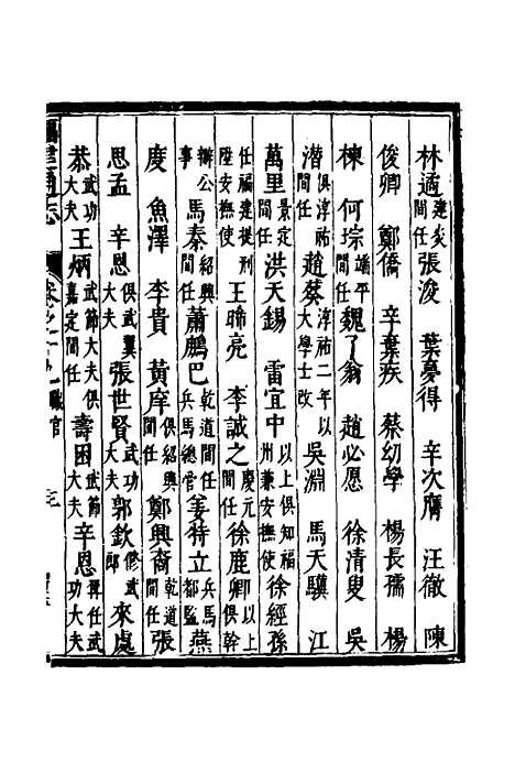 【福建通志】十四 - 金鋐、郑开极纂修.pdf