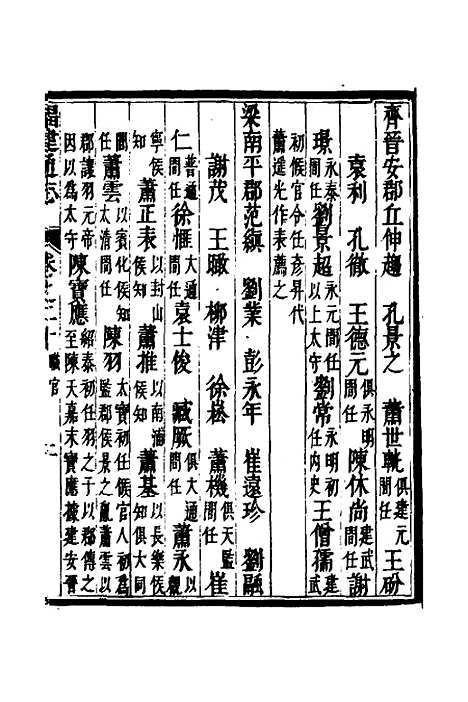 【福建通志】十五 - 金鋐、郑开极纂修.pdf