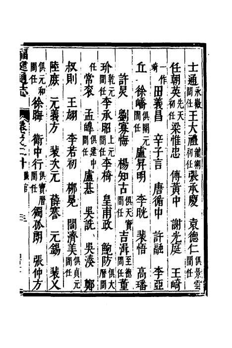 【福建通志】十五 - 金鋐、郑开极纂修.pdf