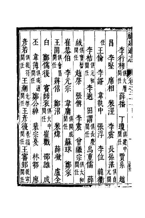 【福建通志】十六 - 金鋐、郑开极纂修.pdf