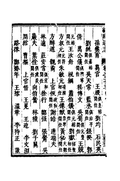 【福建通志】十八 - 金鋐、郑开极纂修.pdf