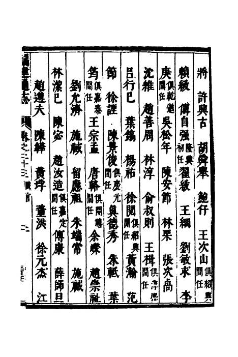 【福建通志】十八 - 金鋐、郑开极纂修.pdf