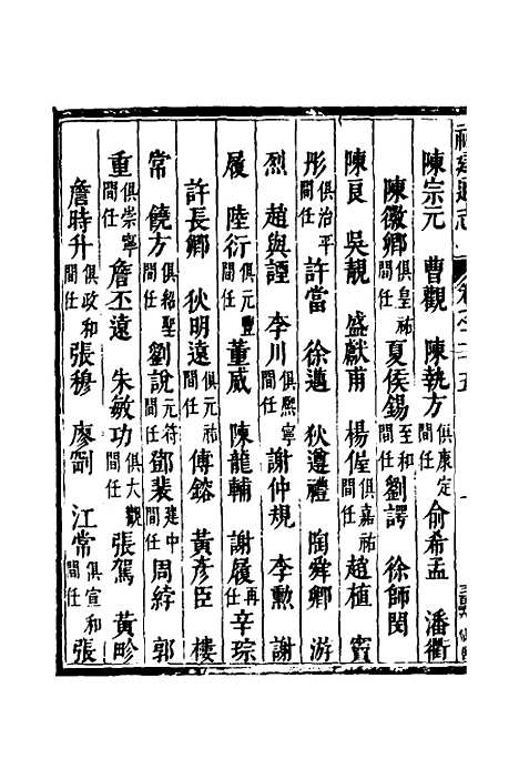 【福建通志】二十 - 金鋐、郑开极纂修.pdf