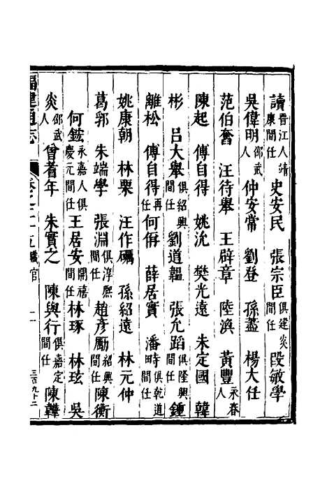 【福建通志】二十 - 金鋐、郑开极纂修.pdf