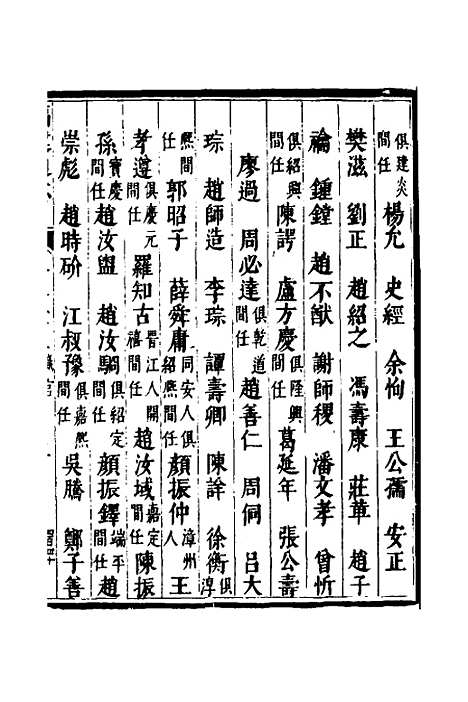 【福建通志】二十 - 金鋐、郑开极纂修.pdf