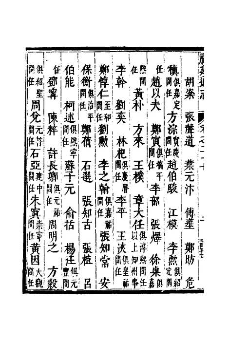 【福建通志】二十一 - 金鋐、郑开极纂修.pdf