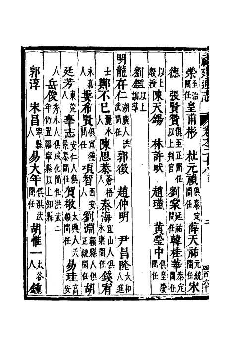 【福建通志】二十二 - 金鋐、郑开极纂修.pdf