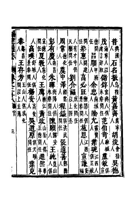 【福建通志】二十二 - 金鋐、郑开极纂修.pdf