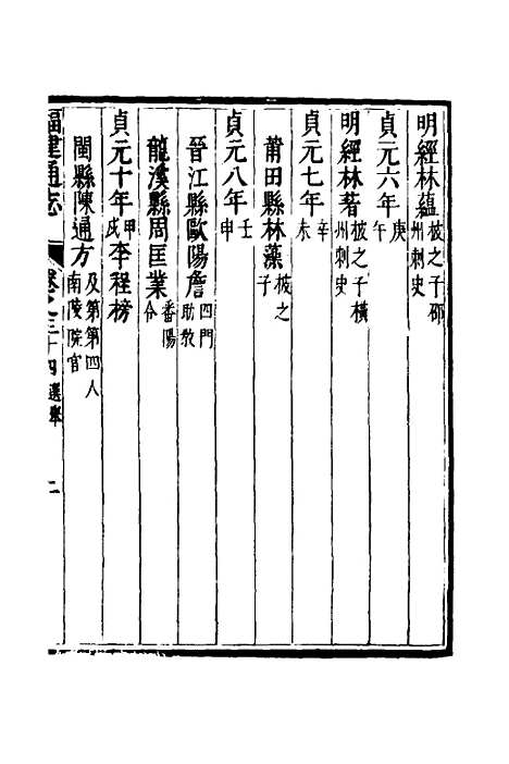 【福建通志】二十六 - 金鋐、郑开极纂修.pdf