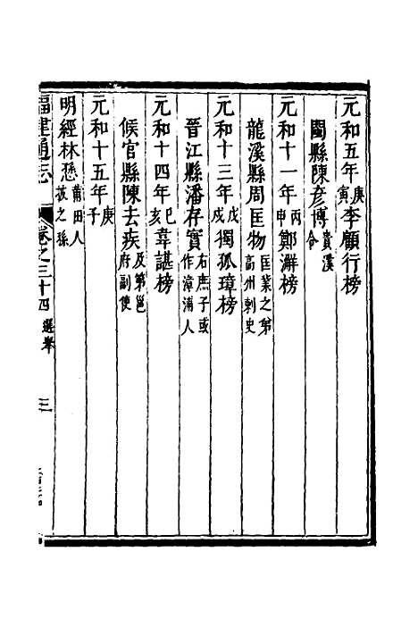 【福建通志】二十六 - 金鋐、郑开极纂修.pdf