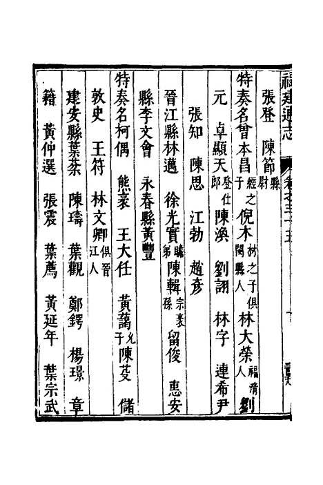 【福建通志】二十七 - 金鋐、郑开极纂修.pdf