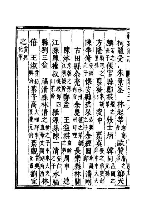 【福建通志】二十八 - 金鋐、郑开极纂修.pdf