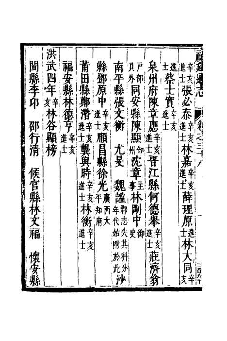 【福建通志】三十 - 金鋐、郑开极纂修.pdf