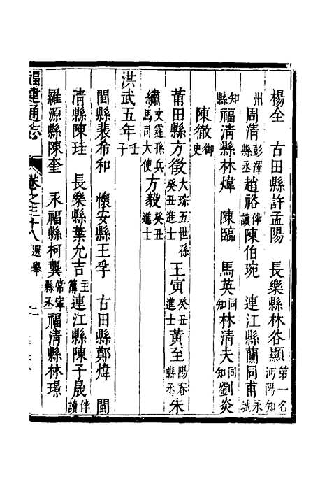 【福建通志】三十 - 金鋐、郑开极纂修.pdf