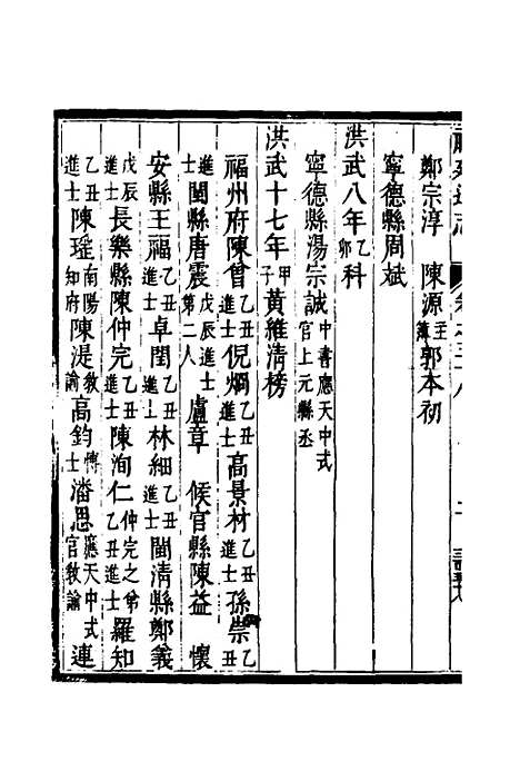 【福建通志】三十 - 金鋐、郑开极纂修.pdf