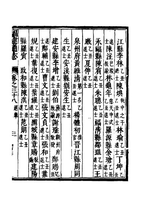 【福建通志】三十 - 金鋐、郑开极纂修.pdf