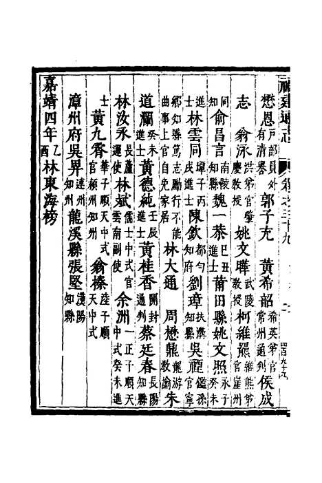 【福建通志】三十一 - 金鋐、郑开极纂修.pdf