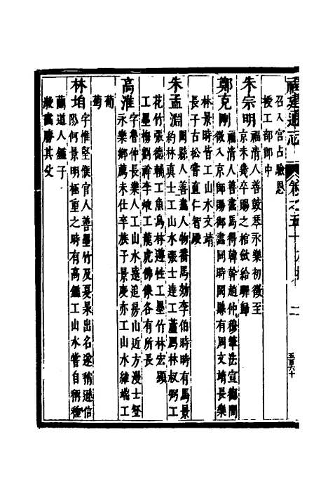 【福建通志】四十一 - 金鋐、郑开极纂修.pdf