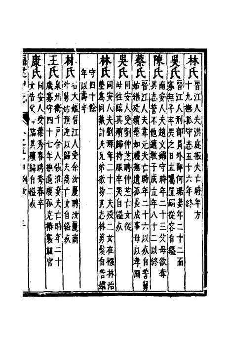 【福建通志】四十三 - 金鋐、郑开极纂修.pdf