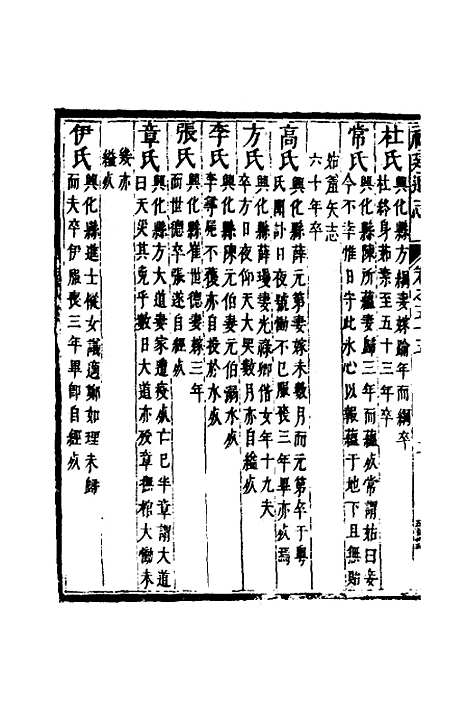 【福建通志】四十四 - 金鋐、郑开极纂修.pdf