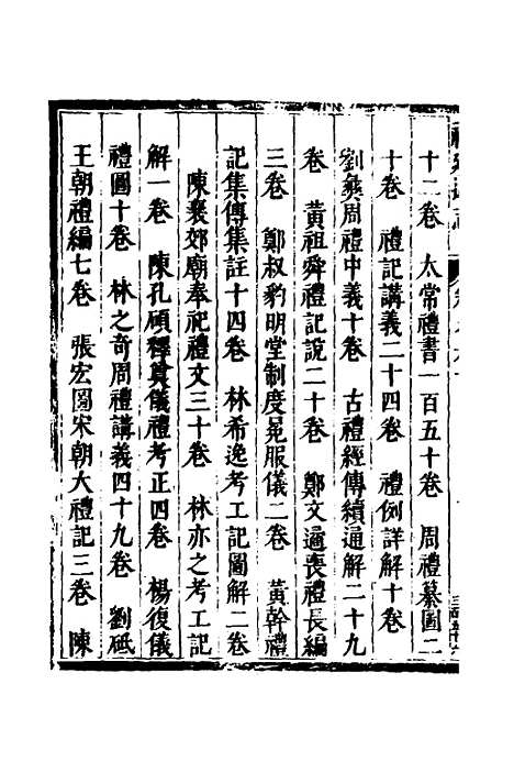 【福建通志】四十七 - 金鋐、郑开极纂修.pdf