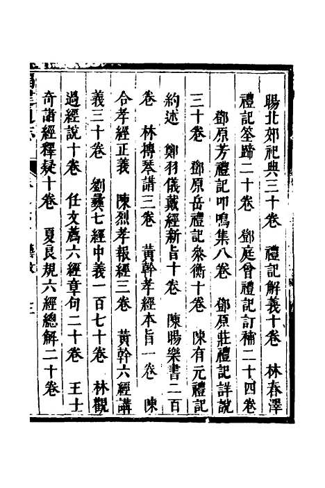 【福建通志】四十七 - 金鋐、郑开极纂修.pdf