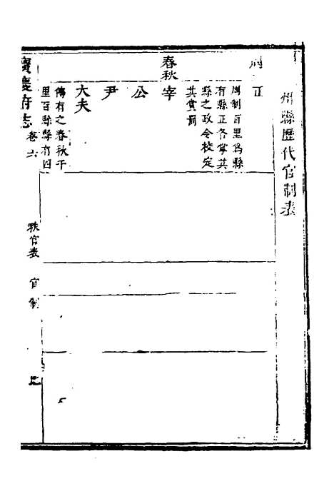 【宝庆府志】五 - 梁碧海、刘应祁纂修.pdf