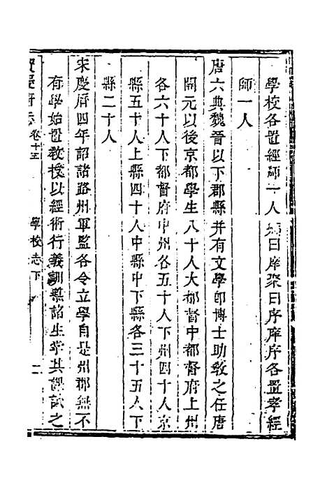 【宝庆府志】十三 - 梁碧海、刘应祁纂修.pdf