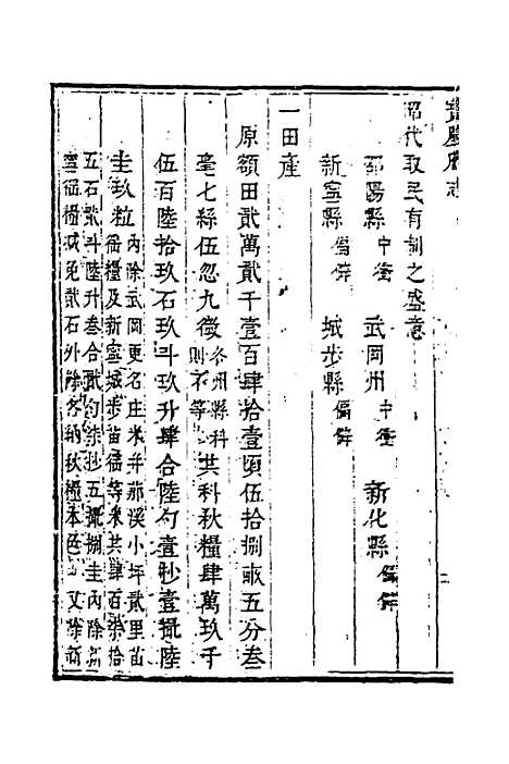 【宝庆府志】十五 - 梁碧海、刘应祁纂修.pdf