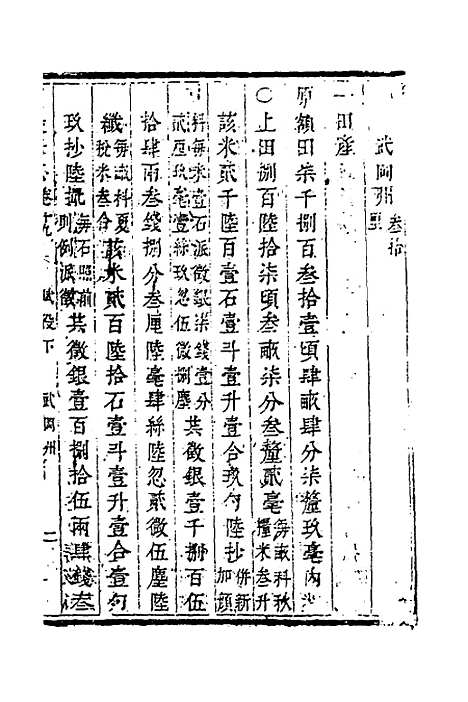 【宝庆府志】十七 - 梁碧海、刘应祁纂修.pdf